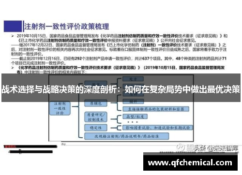 战术选择与战略决策的深度剖析：如何在复杂局势中做出最优决策